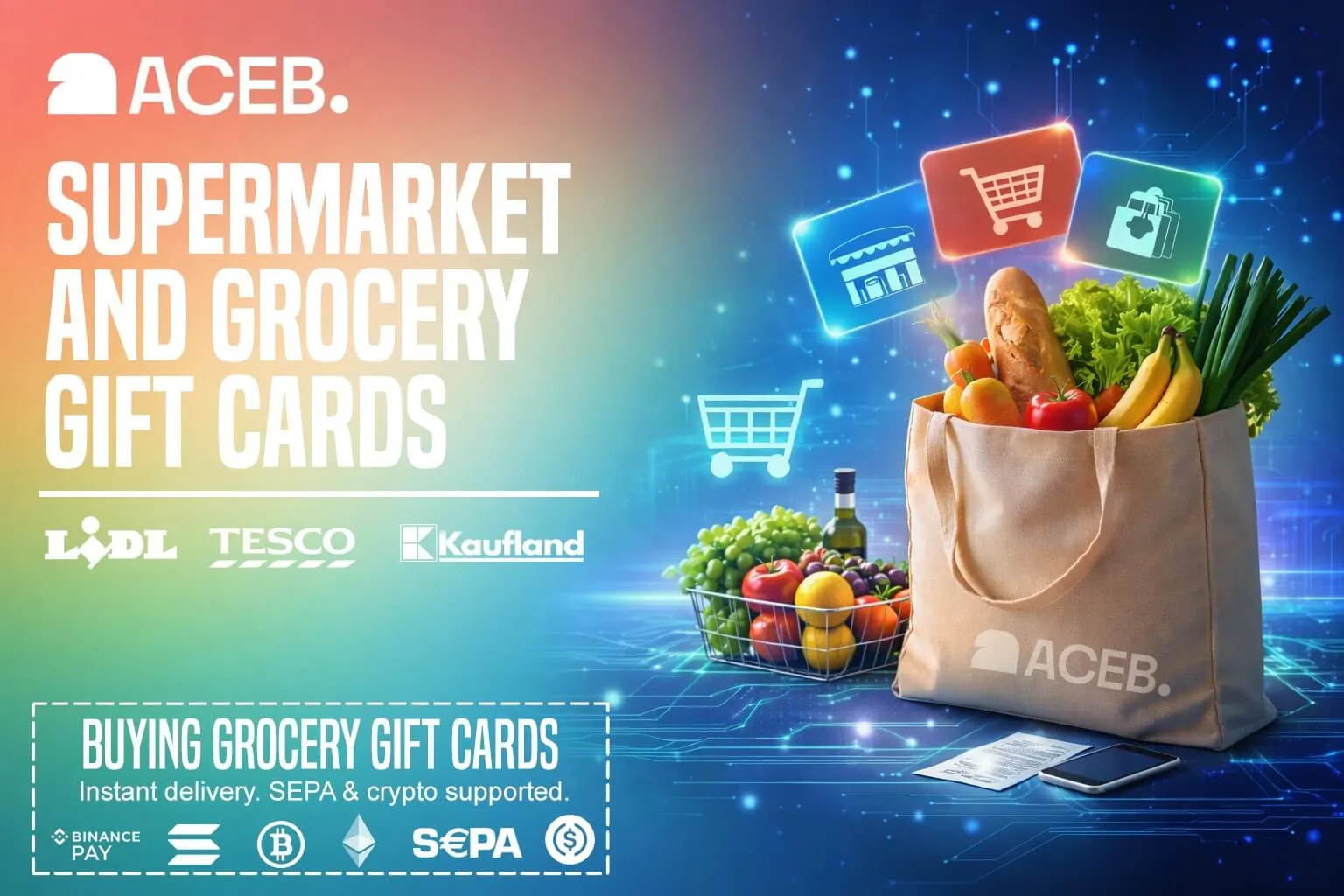 Groceries & Supermarkets in 2026: The Highest-Frequency Spending Category and Crypto Conversion Use Case